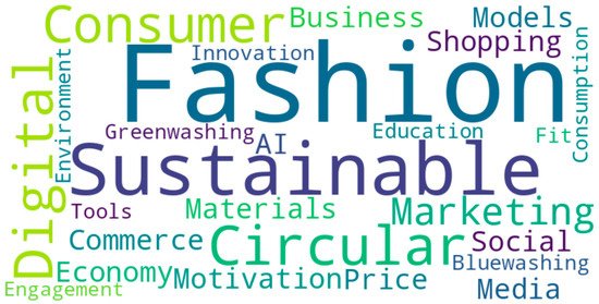 Sustainable fashion sourcing in Turkey with organic cotton and recycled fabrics.